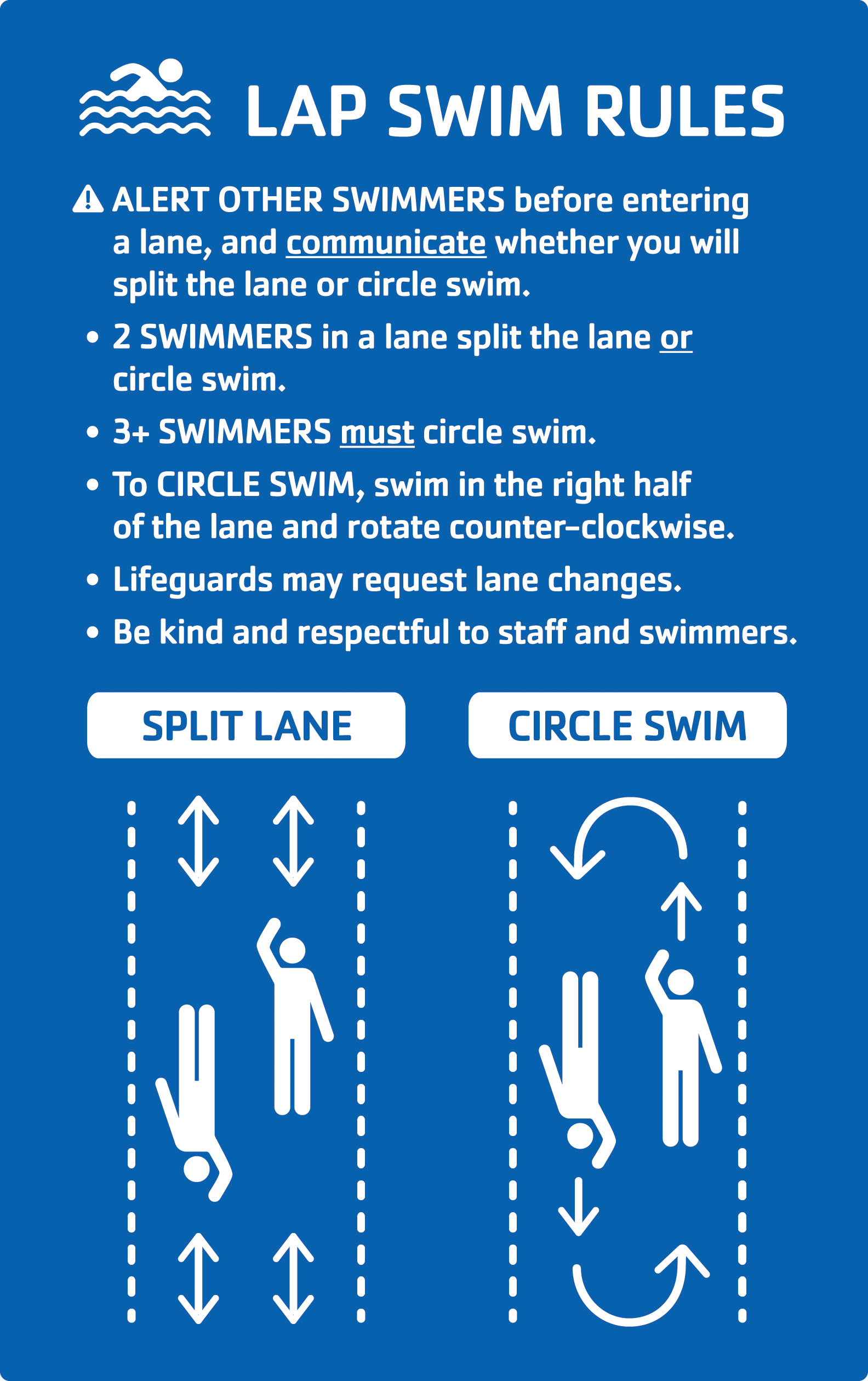 ymca lap swim rules