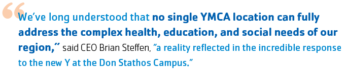 "We’ve long understood that no single YMCA location can fully address the complex health, education, and social needs of our region—a reality reflected in the incredible response to the new Y at the Don Stathos Campus,” said CEO Brian Steffen.